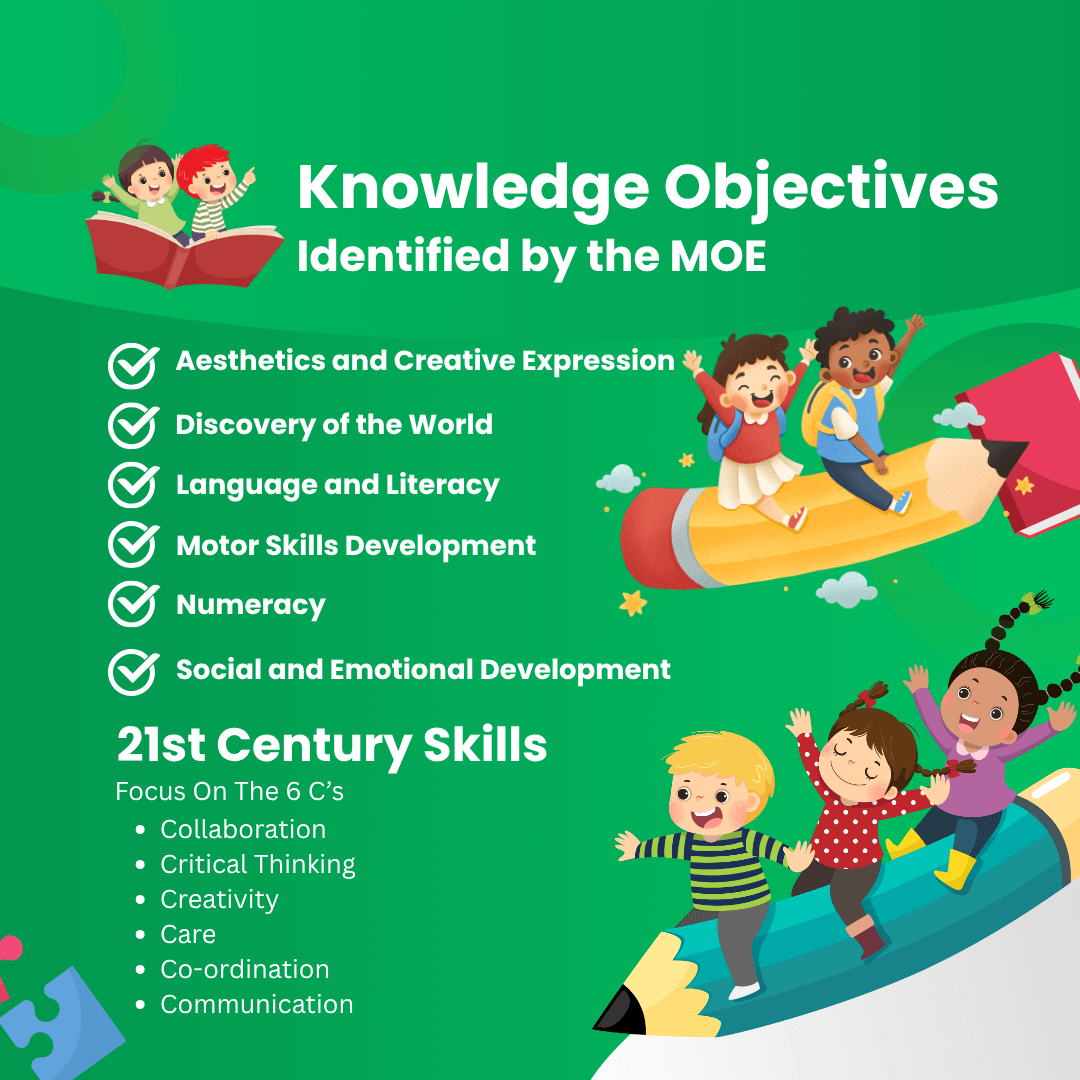 Activity 4